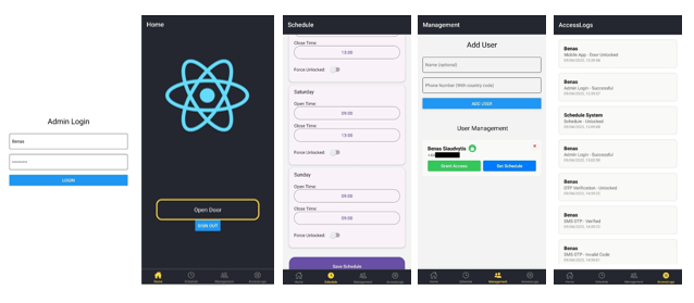 Five screens of the admin app: login, home with an Open Door button, weekly schedule, user management and access logs